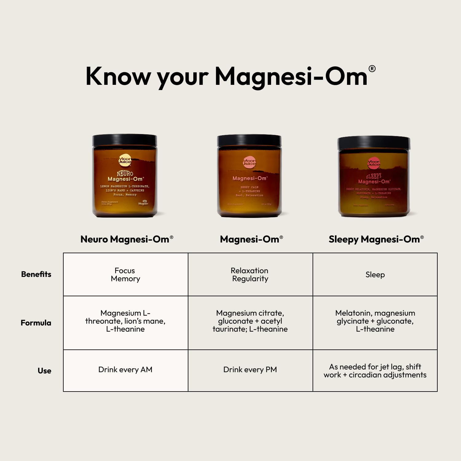 Moon Juice Sleepy Magnesi-Om - Sleep Supplement Powder with Magnesium Glycinate, L-Theanine & Plant-Based Melatonin, Sugar-Free Bedtime Drink Mix for Deep Sleep w/o Grogginess, Cherry, 35 Servings Moon Juice uk supplements