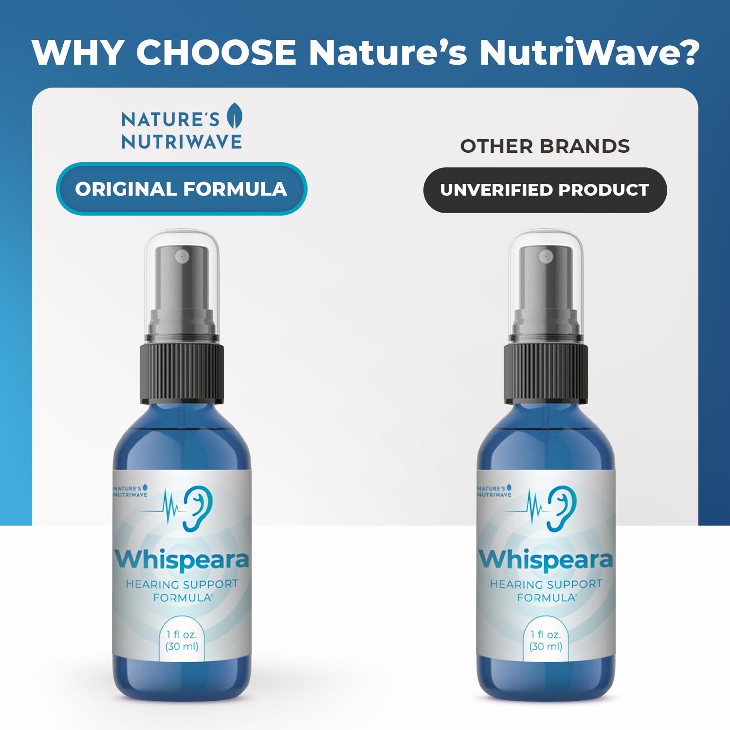 Nature’s NutriWave Whispeara – Plant-Based Spray with GABA, Amino Acids & Botanicals for Overall Wellness – Non-Habit Forming, Non-GMO, Made in USA– 30 Servings, 1 Month Supply Nature’s NutriWave uk supplements