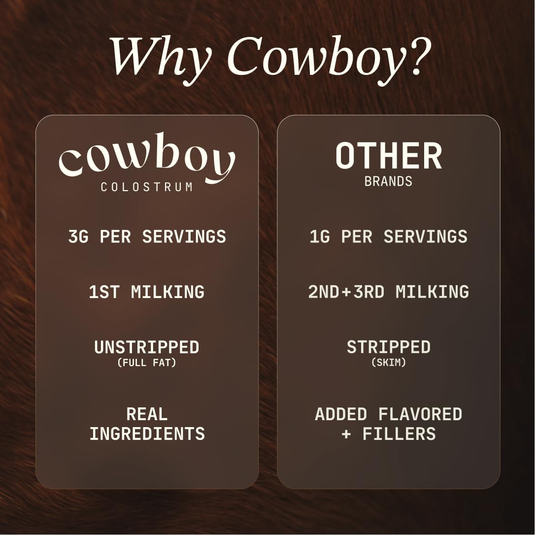 Cowboy - The Exclusive 1st Milking, Whole, Grass Fed Colostrum Supplement for Full Body Health - Bovine Colostrum Powder Packed w/Bioactive Nutrients - Sugar Free (Vanilla, 40 Servings) COWBOY COLOSTRUM uk supplements