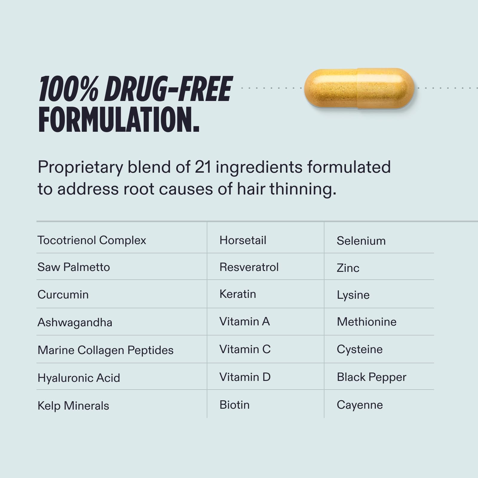 Nutrafol Men's Hair Growth Supplements, Clinically Tested for Visibly Thicker Hair and Scalp Coverage, Dermatologist Recommended - 1 Month Supply Nutrafol uk supplements