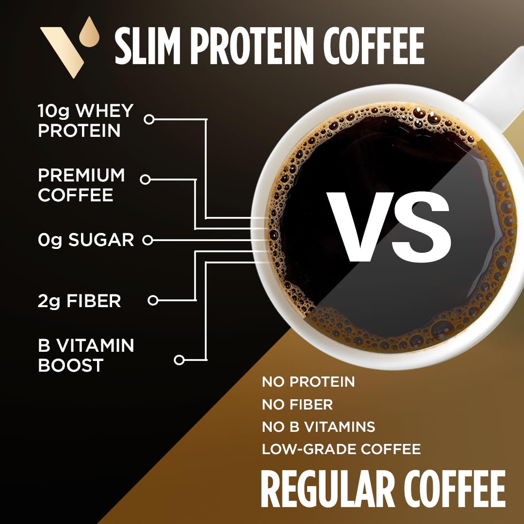 VitaCup Slim Protein Coffee for Diet Support, Instant Coffee w/Whey Protein Powder VitaCup uk supplements