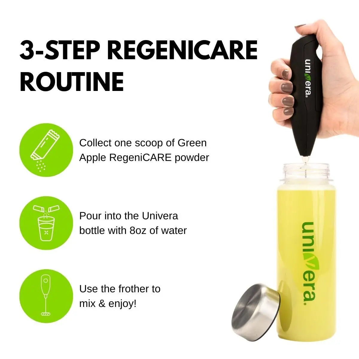 Holiday Gift Set, Joint Support with Univestin®, Glucosamine, Chondroitin & MSM — Bottle & Frother Included, Green Apple Flavor, 30 Servings Univera uk supplements