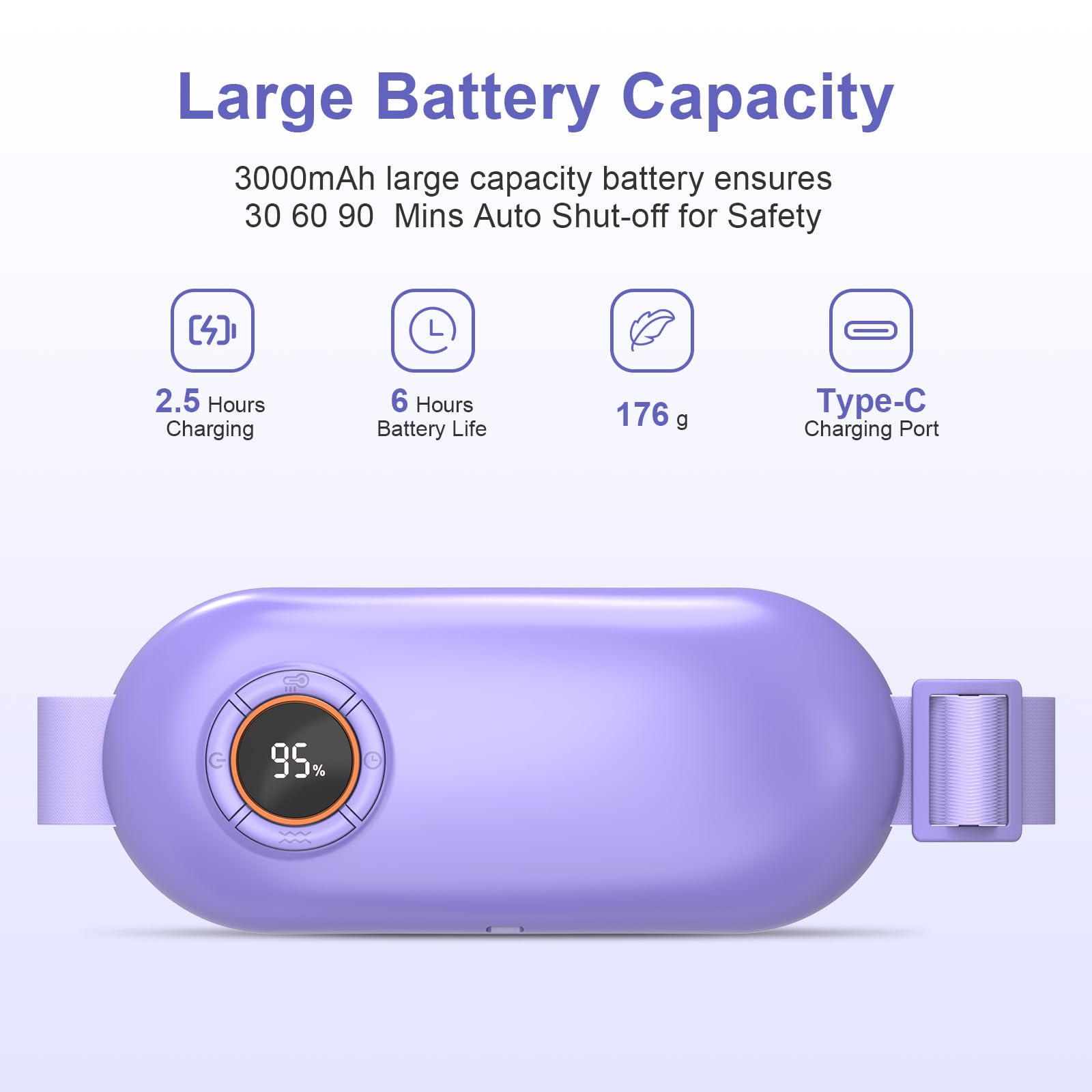 Heating Pad for Period Cramps, 3 Heat Levels and 3 Massage Modes, Portable Heating Pad for Menstrual Cramps Relief, Electric Heat Belt, Christmas Gifts for Women and Girl Stocking Stuffers(Purple) SZO uk supplements