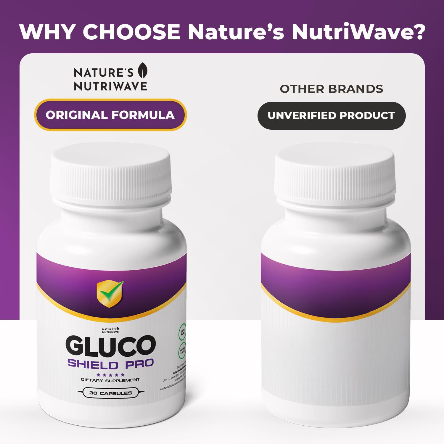 GlucoShield Pro - Natural Supplement with Vitamins B1, B2, B6, Magnesium, Zinc & Calcium | Non-GMO, Stimulant-Free, Easy-to-Take | Made in the USA, GMP-Certified | 30 Capsules, 3 Month Supply Nature’s NutriWave uk supplements