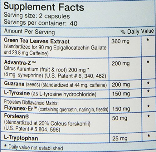 Absolute Nutrition Thermogenic Fat Burners, Nophedra Capsules, 80 Count Bottle Absolute Nutrition uk supplements