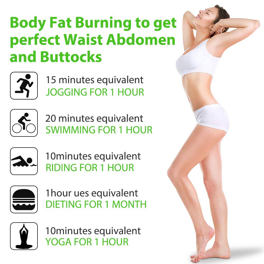 Hot Cream 2 Pack, Cellulite Slimming & Firming Cream, Body Fat Burning Massage Gel AIQIUSHA uk supplements