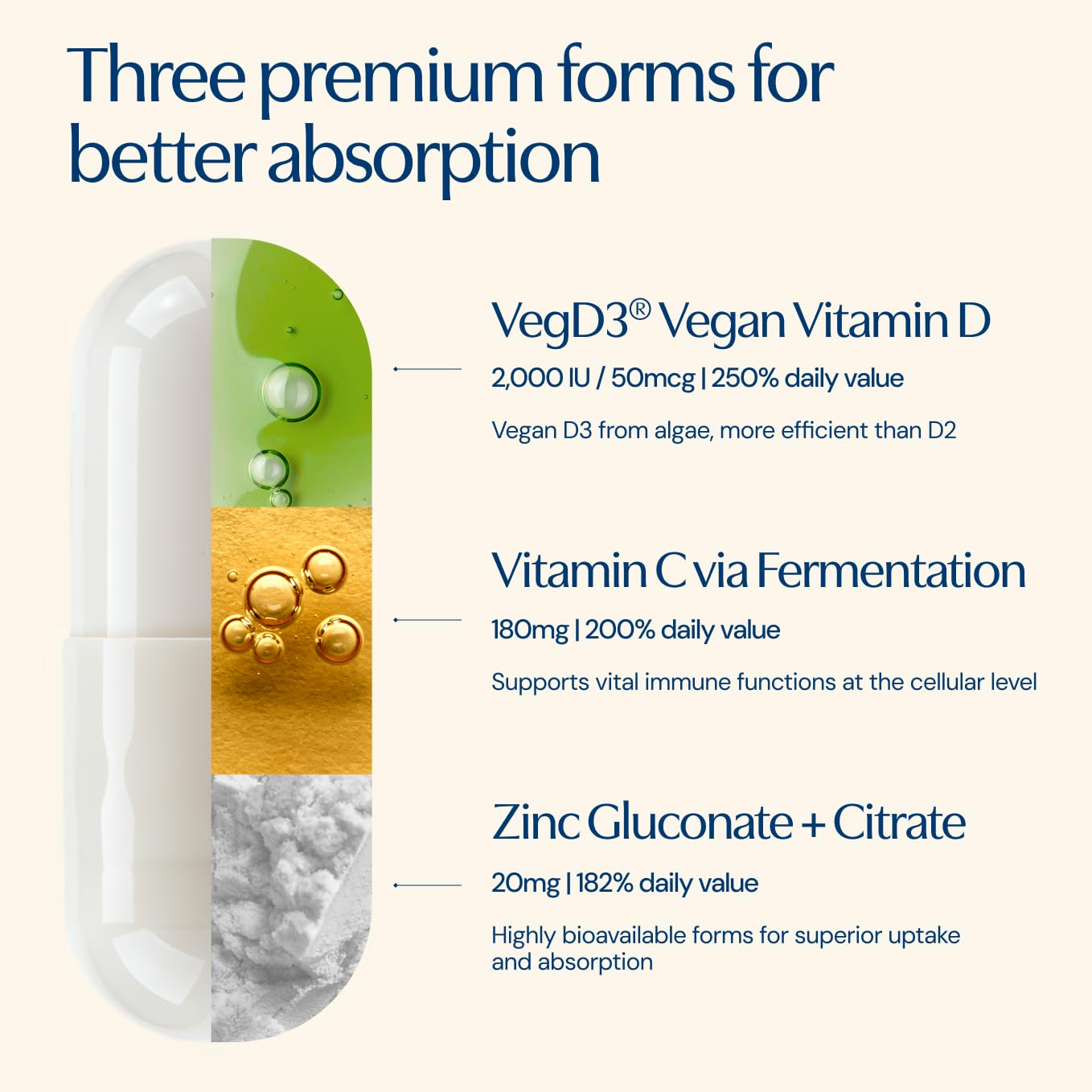 TRU NIAGEN NAD+ Immune Support Supplement - Daily Defense - Vitamin C, Vegan D3 2000 IU, Zinc, Selenium, Copper + 100mg NAD Plus Boosting Niagen NR - 30 Capsules TRU NIAGEN uk supplements