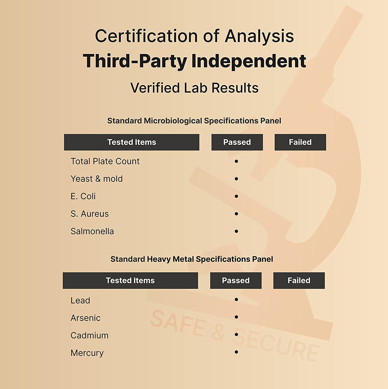 NatureBell Quercetin 1000mg Per Serving | 240 Capsules, Ultra Strength Quercetin NatureBell uk supplements