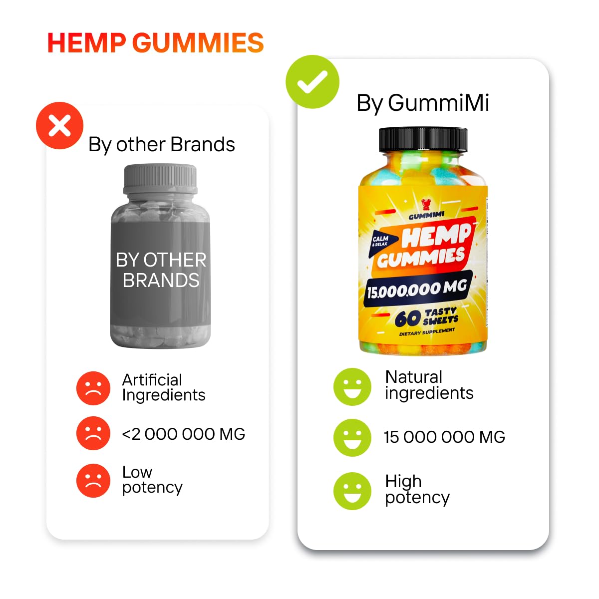 Hеmp Gummies – 15,000,000 – High Potency Comforting Hеmp Oil – Ease Worries GummiMi uk supplements