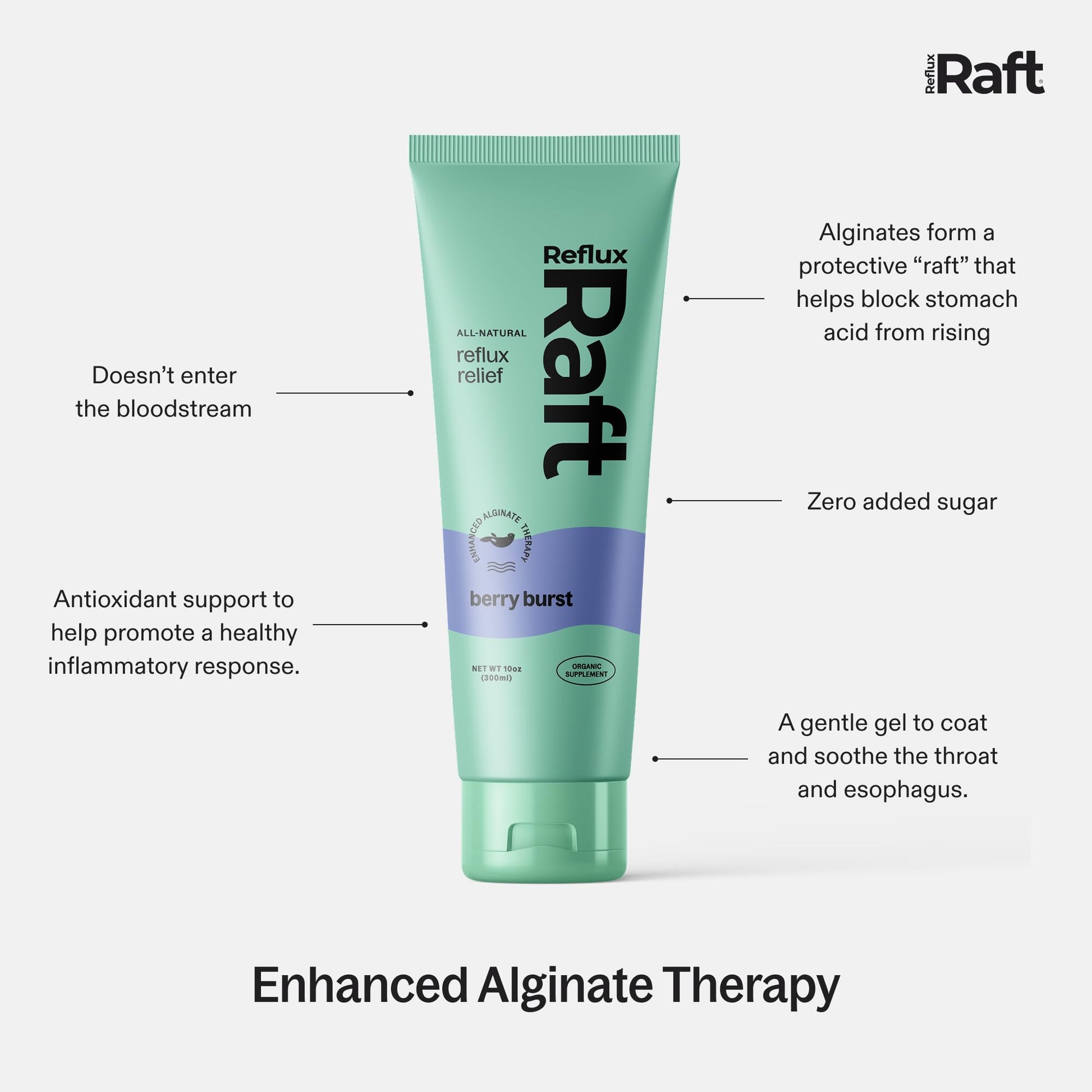 RefluxRaft Acid Reflux Therapy with Organic Alginate, Pregnancy Safe, Fast & Long-Lasting GERD & LPR Support, Zero Sugar, Gluten-Free, Low Sodium, Berry Burst, 60 Gel Servings, 10 OZ Bottle RefluxRaft uk supplements