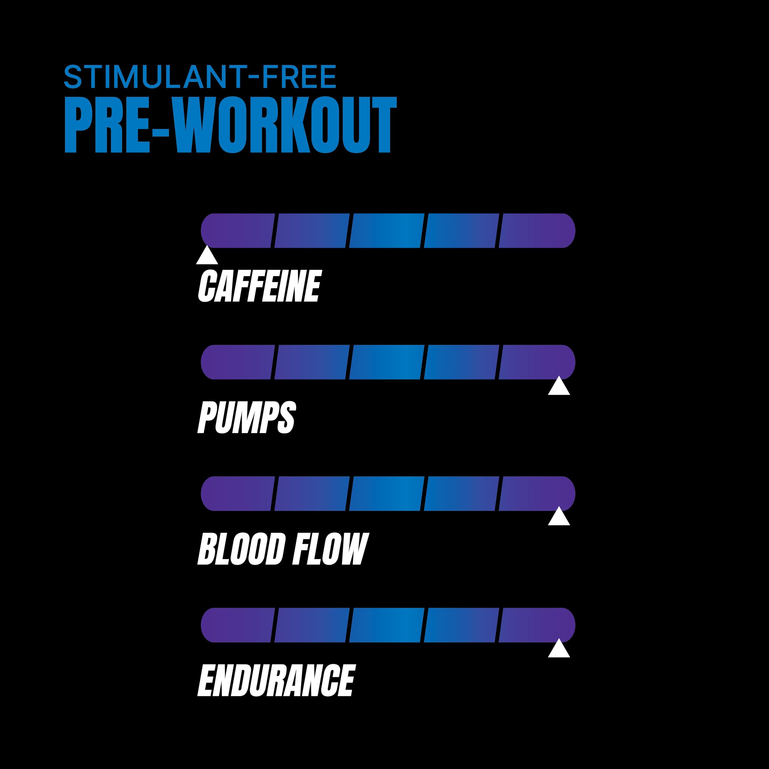 PROSUPPS Hyde Max Pump Pre Workout for Men and Women - Nitric Oxide Supplement PROSUPPS uk supplements