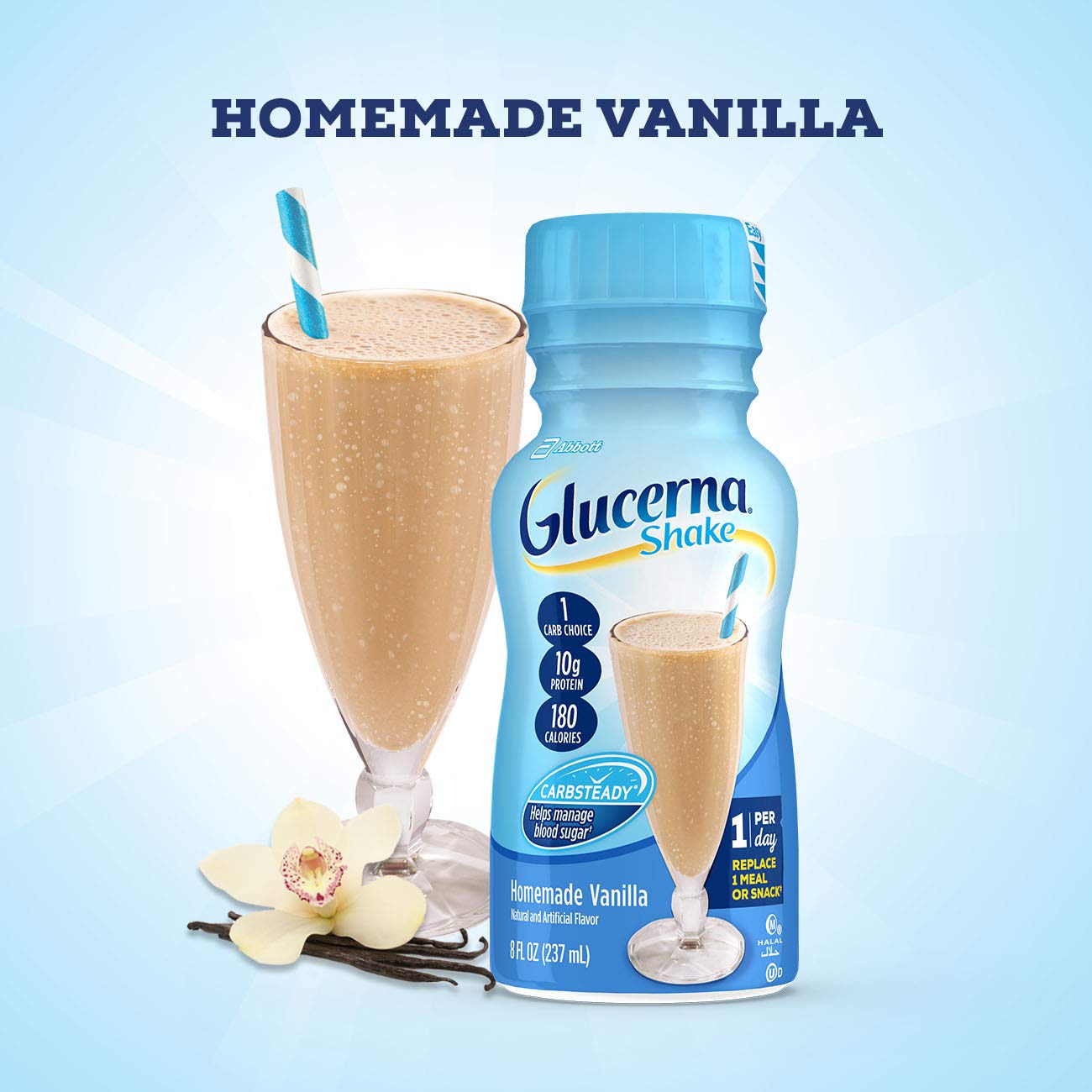 Glucerna Nutritional Shake, Diabetic Drink to Support Blood Sugar Manage Glucerna uk supplements