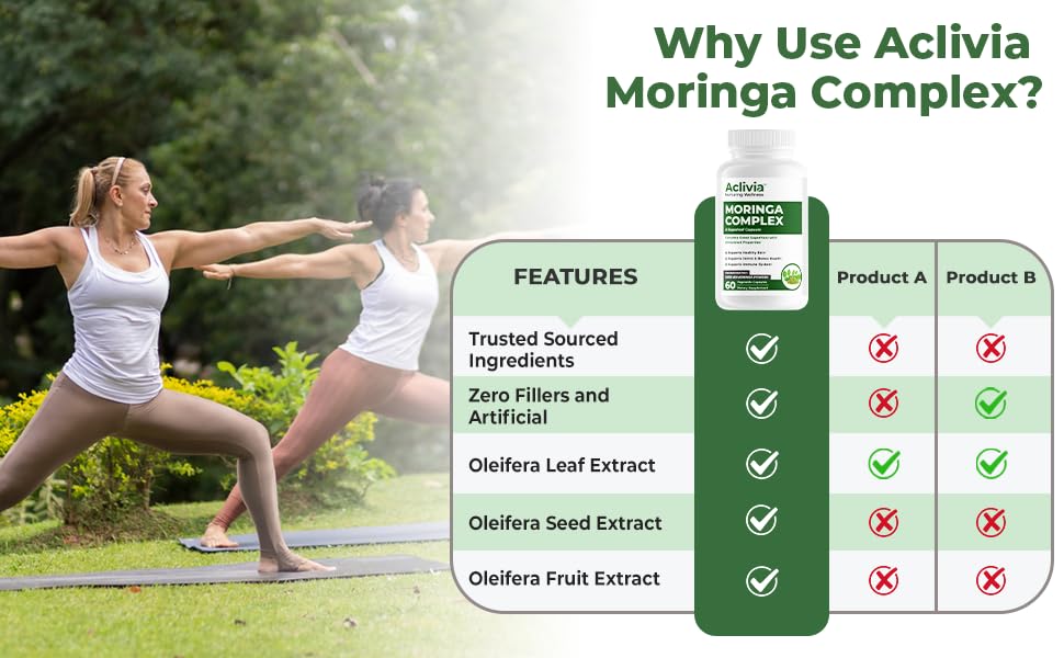 Aclivia - Moringa Complex - Maximum Strength Moringa Oleifera Leaf & Seed Supplement - Superfood Capsules with Antioxidant Properties - 5000mg - 60 Capsules Aclivia uk supplements