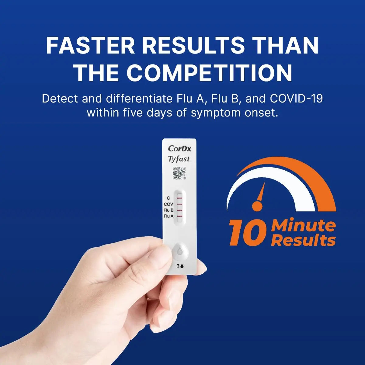 CorDx TyFast at Home Flu A/B & COVID-19 Multiplex Rapid Test Kit, Easy, Accurate, Fast Results in 10 Minutes, 3 in 1 Combo Kit, 5 Tests CorDx uk supplements
