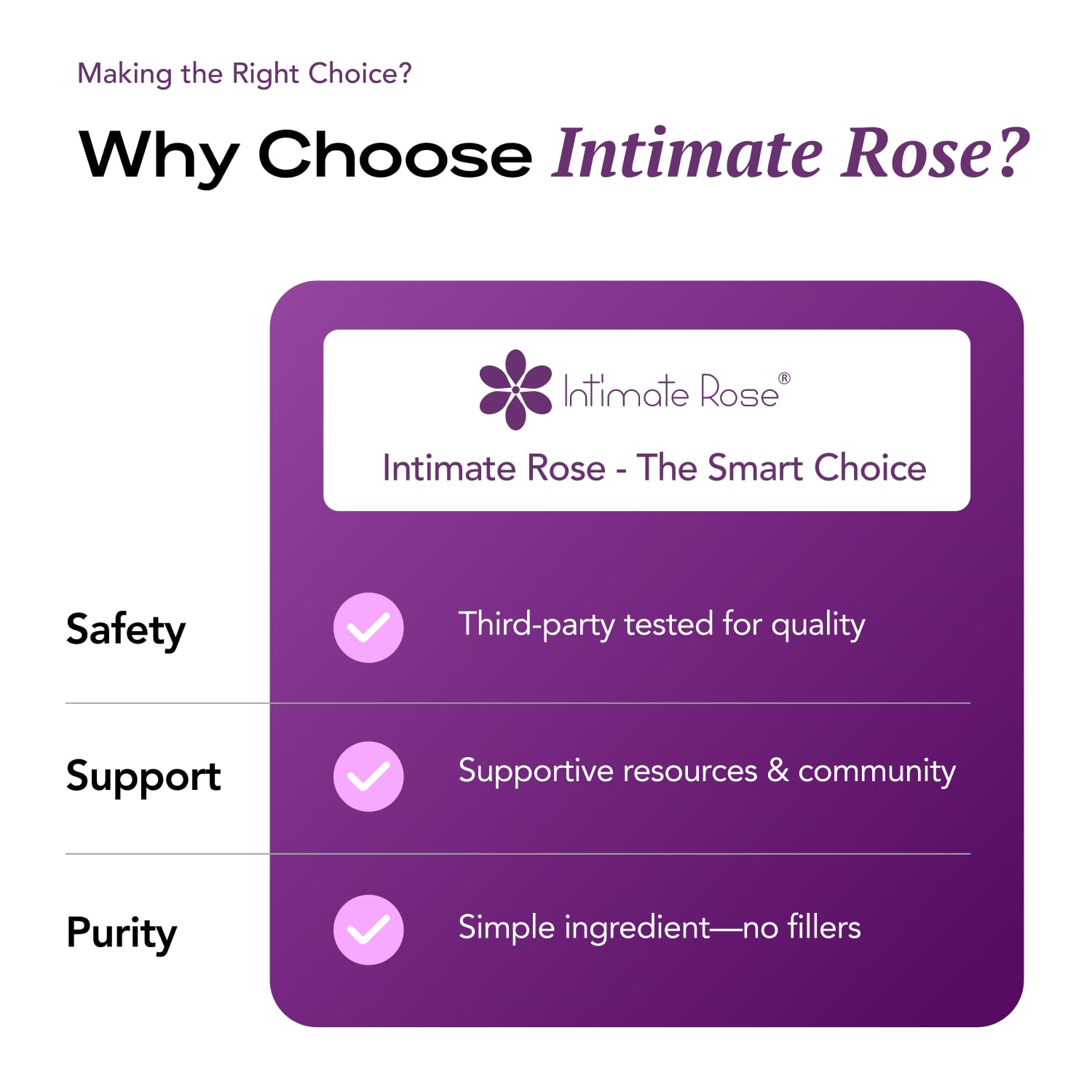 Intimate Rose Boric Acid Vaginal Suppositories, 30 Count for Feminine Deodorizing & Freshness - Vegan Capsules Intimate Rose uk supplements