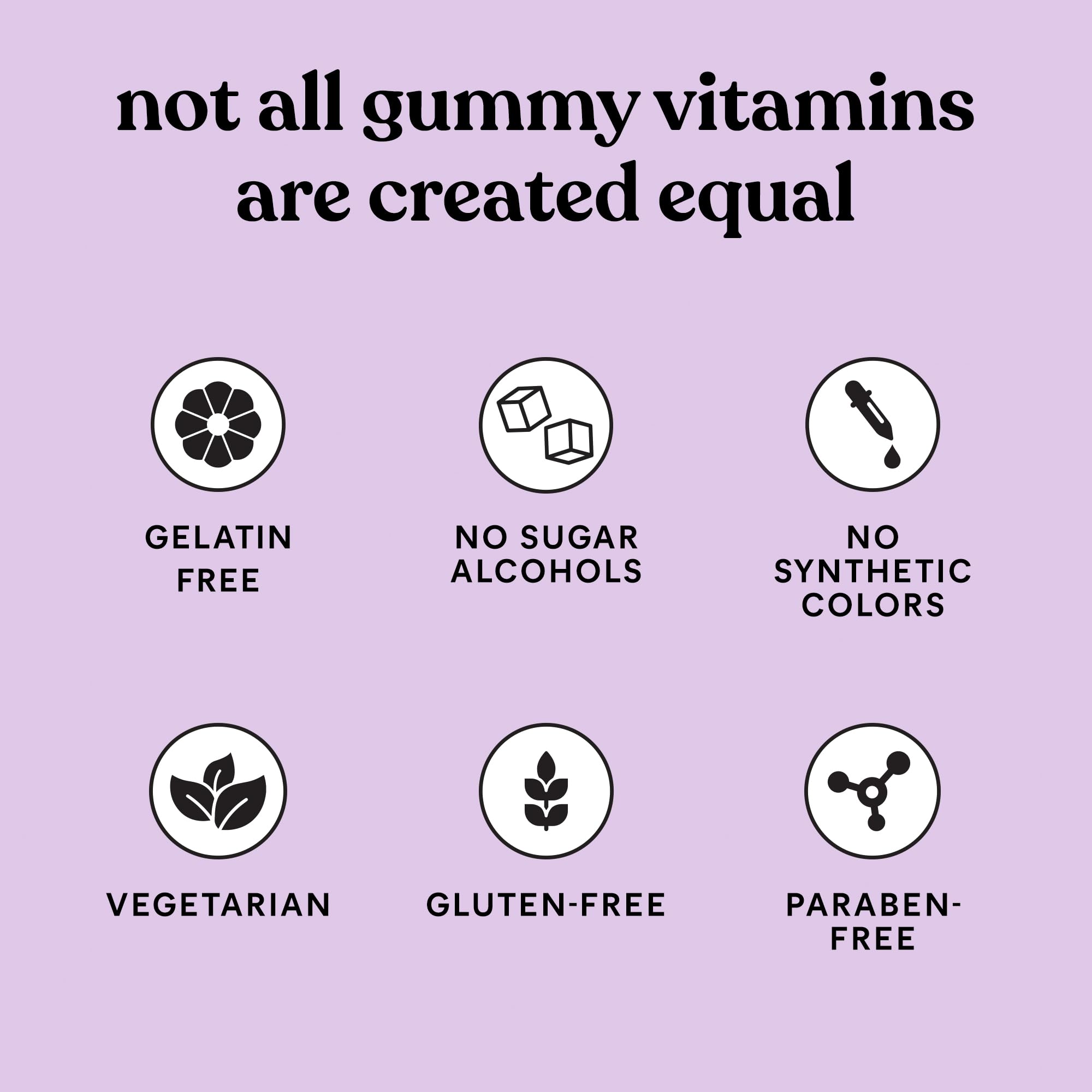 Lemme Focus Concentration & Brain Health Gummies with Cognizin Citicoline, Lion's Mane Mushroom, Vitamin B12 to Support Focus + Concentration