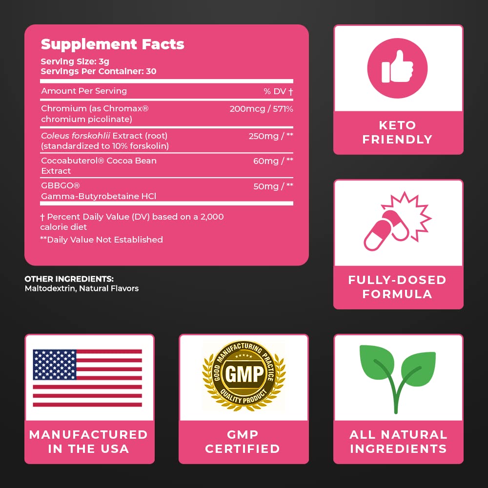 UNALTERED Weight Loss Coffee for Women - Boost Metabolism, Suppress Appetite UNALTERED uk supplements