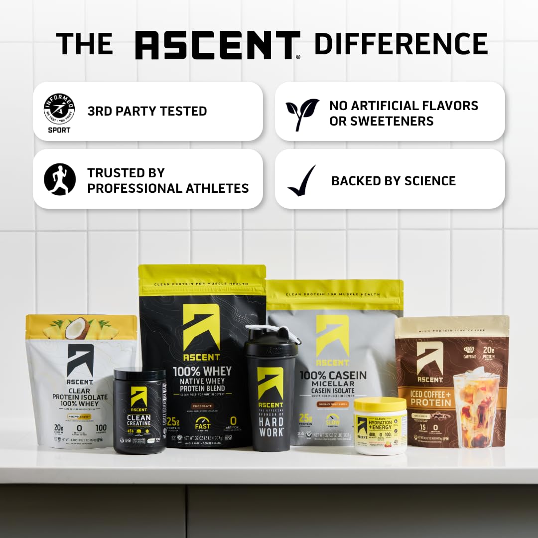 Ascent Clean Creatine Monohydrate Powder - 5G Per Serving, Creapure Creatine Supplement - Unflavored, 100 Servings Ascent uk supplements