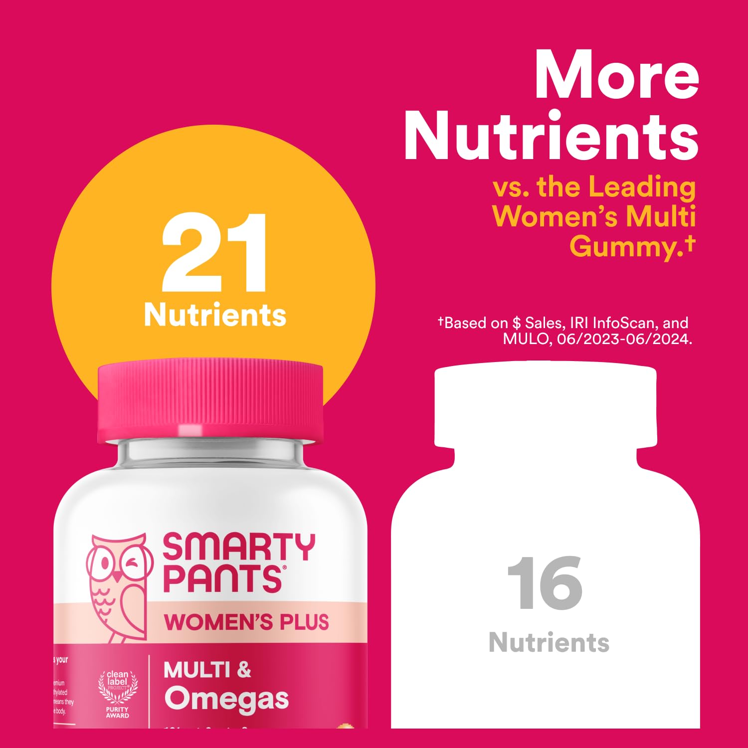SmartyPants Women's Multivitamin Gummies - Improved Formula: Omega 3 (DHA/EPA), Methylfolate, CoQ10, Vitamin D3, C, Vitamin B12, B6, A, K & Zinc SmartyPants uk supplements