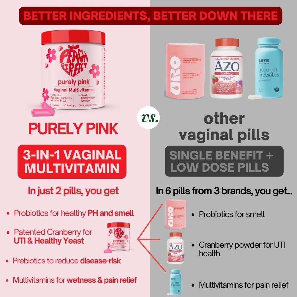 Purely Pink Prebiotic Probiotic Blend for Vaginal Health - Promote pH Balance, Healthy Flora and Odor Peach Perfect uk supplements