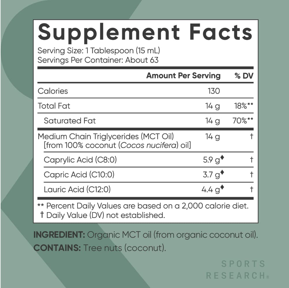 Sports Research Keto MCT Oil from Organic Coconuts - Fatty Acid Fuel for Body Sports Research uk supplements