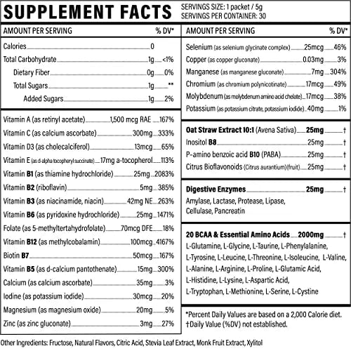 Liquid Multivitamin Drink Mix Vitamin Powder BCAA Won't Upset Your Stomach Daily Keto Sport Formula 99 uk supplements