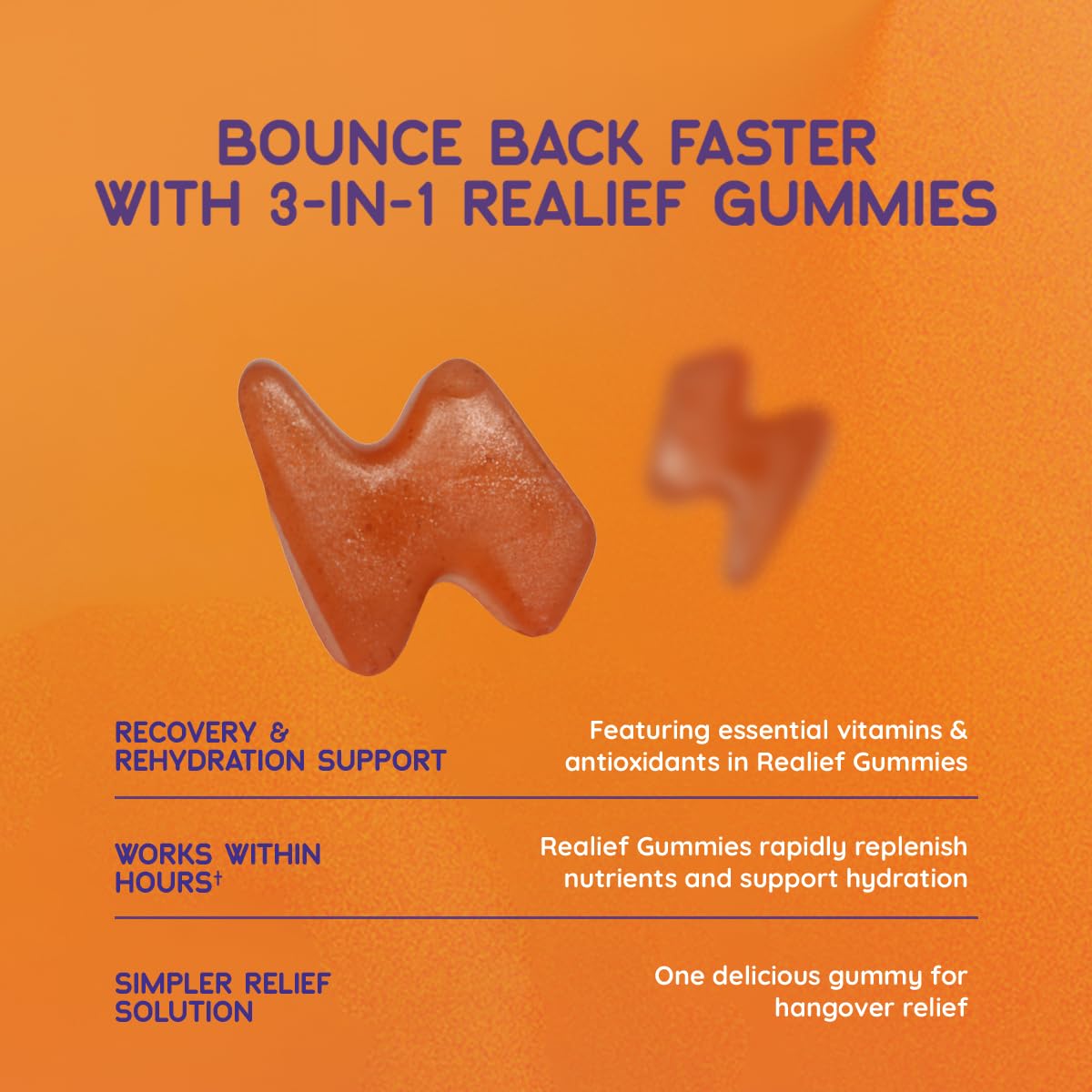 The Realief 60 Count Post Party Gummies – DHM, Milk Thistle & Electrolytes – Wellness Support – Strawberry Flavor – Wake Up Refreshed The Realief uk supplements