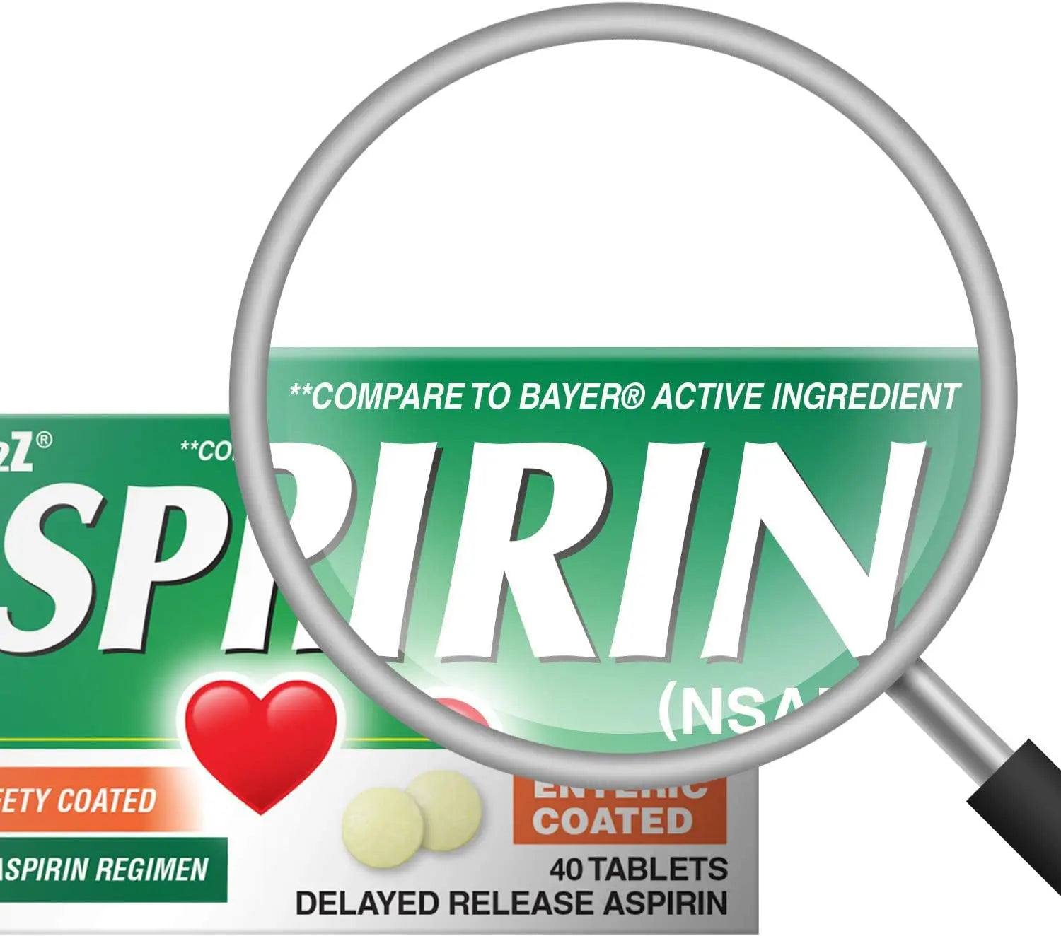 HealthA2Z Aspirin 81mg Low Strength | Enteric Coated | 24 Packs of 40 Counts (960 Tablets Total) | Value Package HealthA2Z uk supplements
