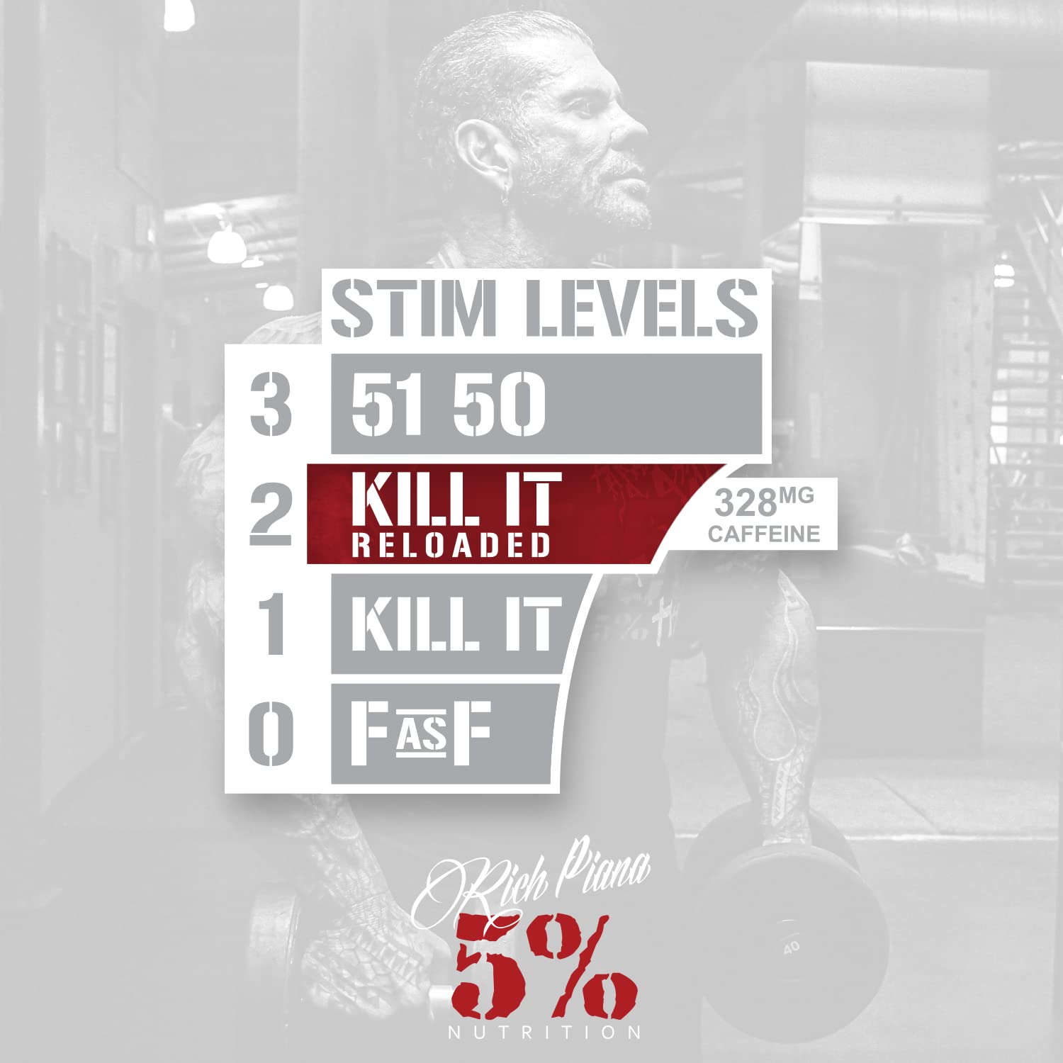 5% Nutrition Rich Piana Kill It Reloaded High Stim Pre-Workout | Ultra Energy, Focus 5% Nutrition uk supplements