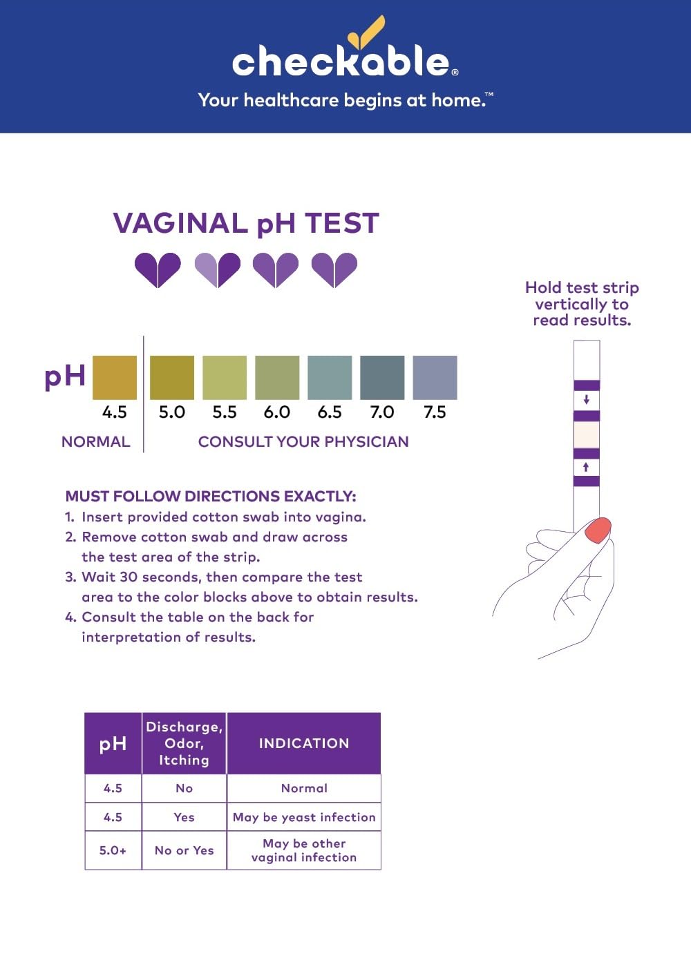 Checkable® Vaginal pH Screening Strips, Quick Results, Vaginal pH Balance Screening Strip Checkable Medical uk supplements