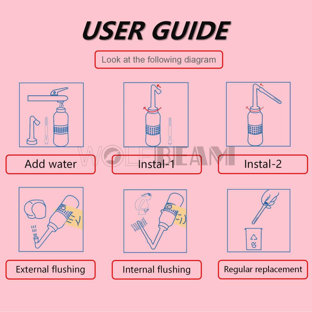 Wolfbeam 2IN1 Portable Hand-held Vulva and Anus Cleaner and Personal Health Vaginal Washing WOLFBEAM uk supplements