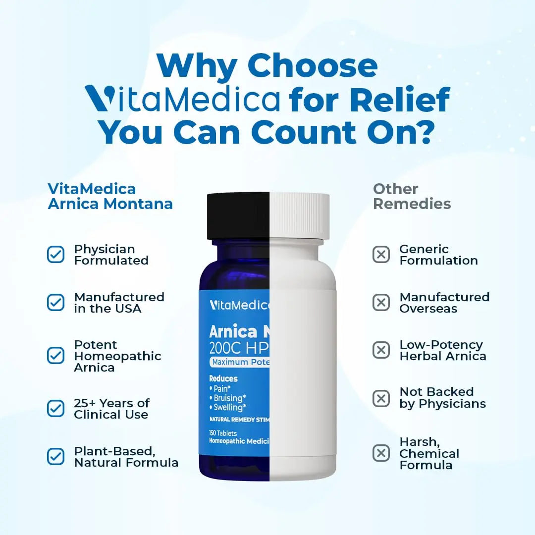 VitaMedica Arnica Montana 200C Rapid Dissolve Tablets for Natural Pain, Bruising, and Swelling Support - High Potency Homeopathic Medicine for Injury and Surgery Recovery - 150 Ct - 50 Servings VitaMedica uk supplements