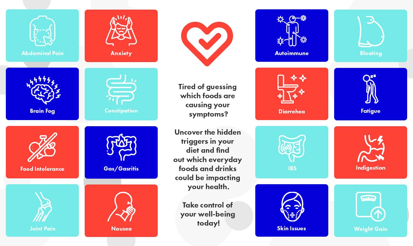 Advanced 1000 Item Food Sensitivity Test Digital Hair Analysis At Home Collection Food Environmental Metals Minerals and Additives Sensitivity Insights 24 to 48 Hour Results NATURAL DOCTORS SOLUTIONS uk supplements
