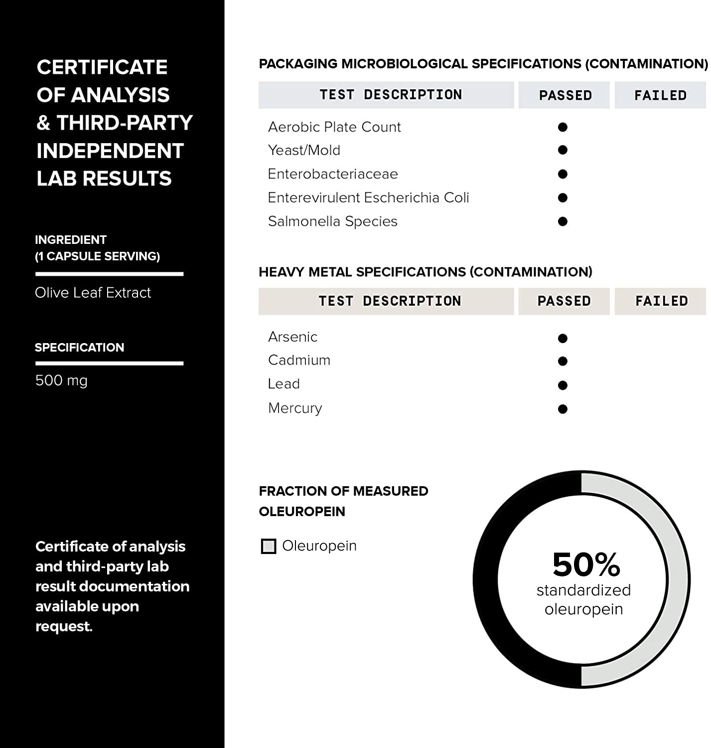 Toniiq Olive Leaf Extract - Ultra High Potency 45:1 Extract with 50% Oleuropein - Highly Concentrated - Third-Party Lab Tested - 120 Capsules Toniiq uk supplements