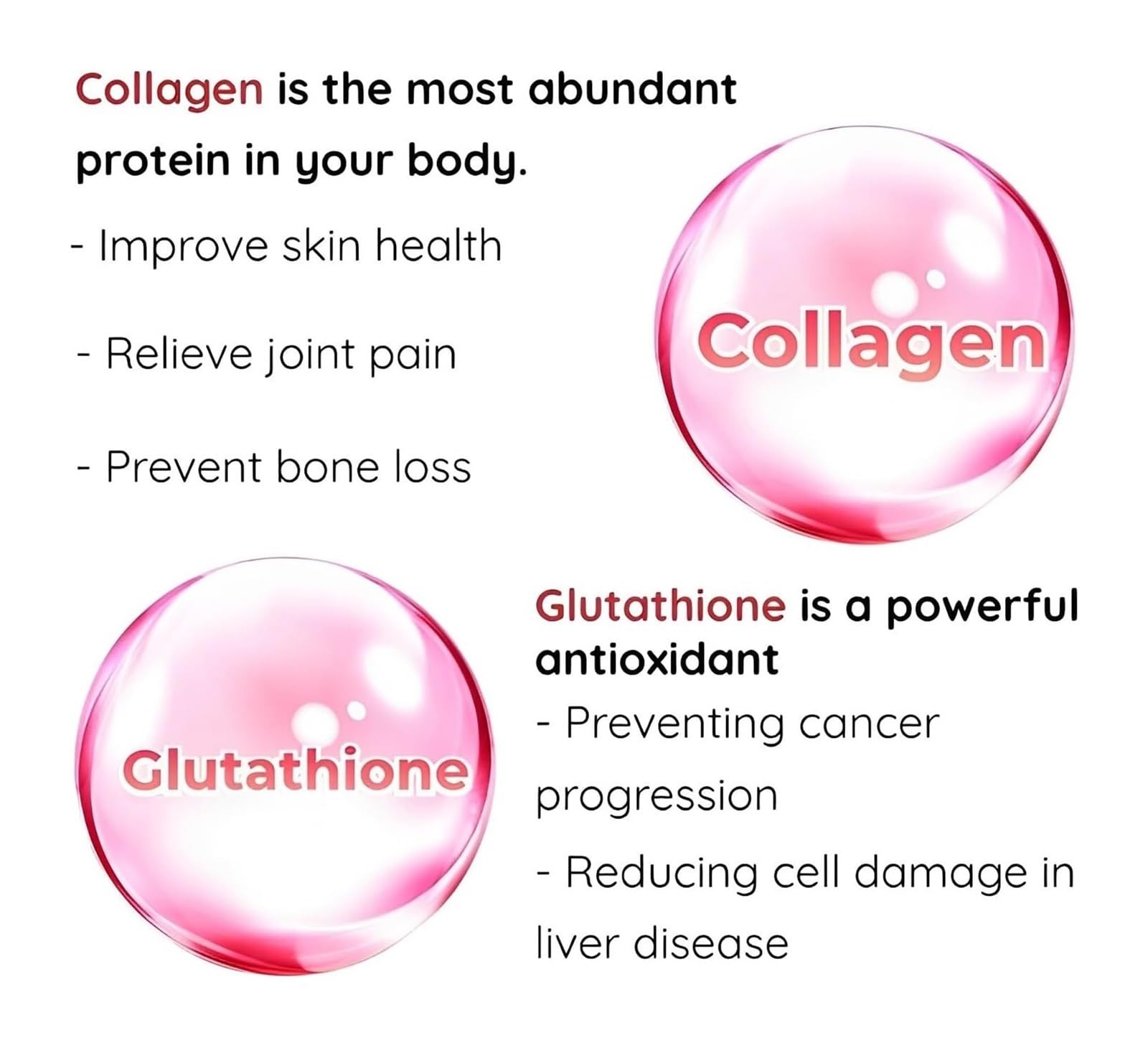 Glutathione Collagen Gummies, Glutathione Collagen Glow Gummies for Skin Care ECLAYA uk supplements