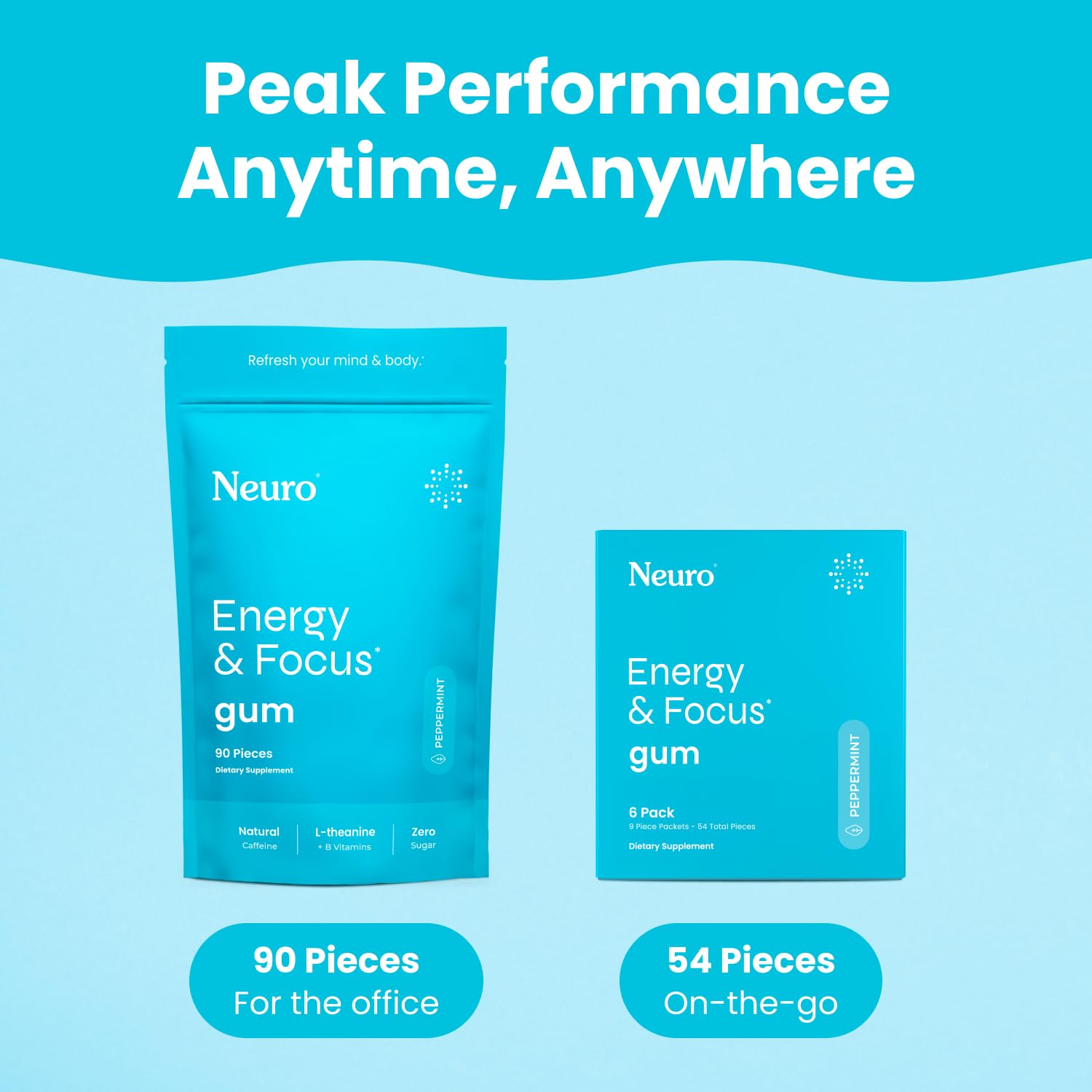 Neuro Energy & Focus Gum - 40mg Natural Caffeine Gum & Nootropic Energy Supplement with L-Theanine & B Vitamins - Sugar Free, Vegan - Peppermint, 90ct Neuro uk supplements