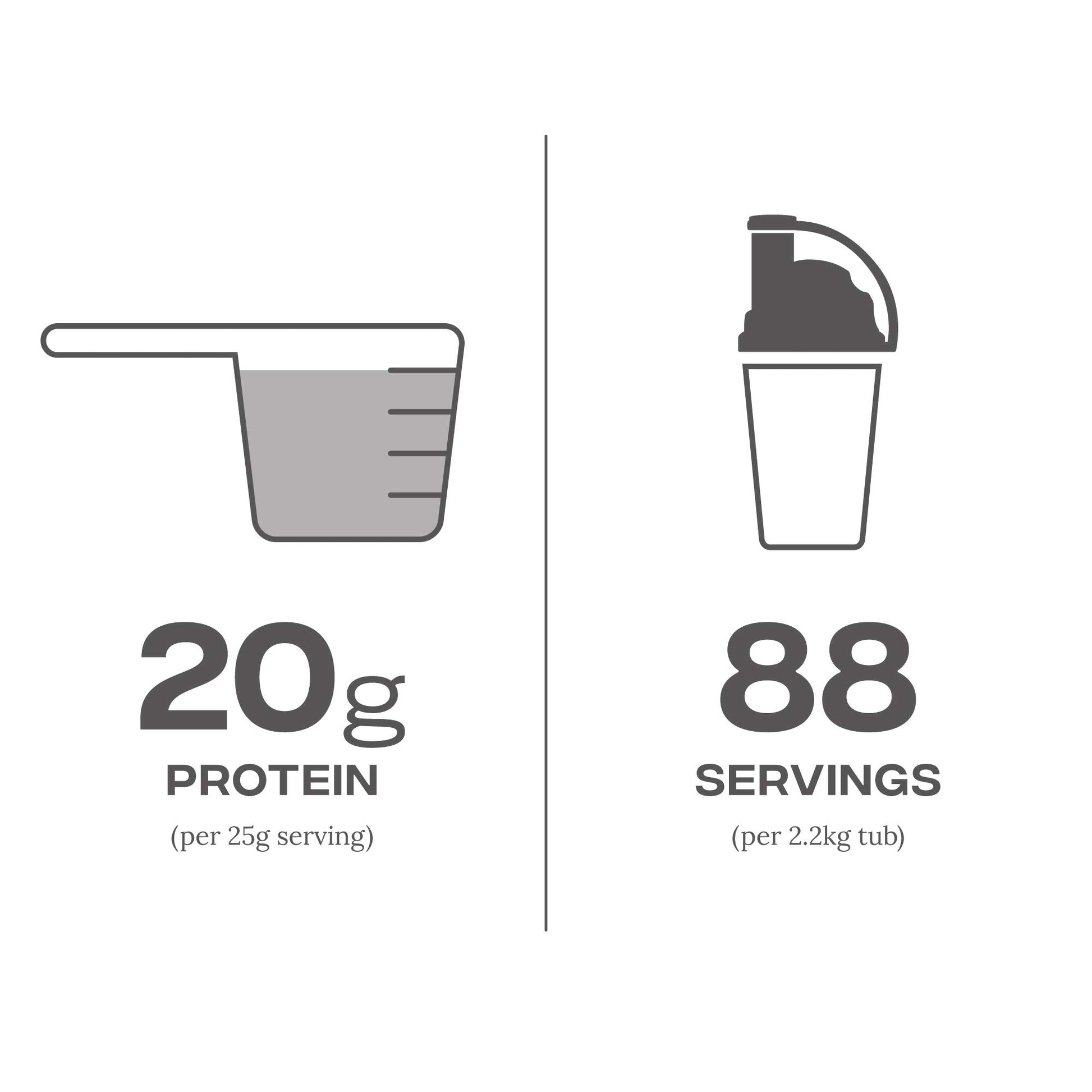 Reflex Nutrition Instant Whey Pro | Whey Protein Powder Shake | High in Protein 80 g Reflex Nutrition uk supplements