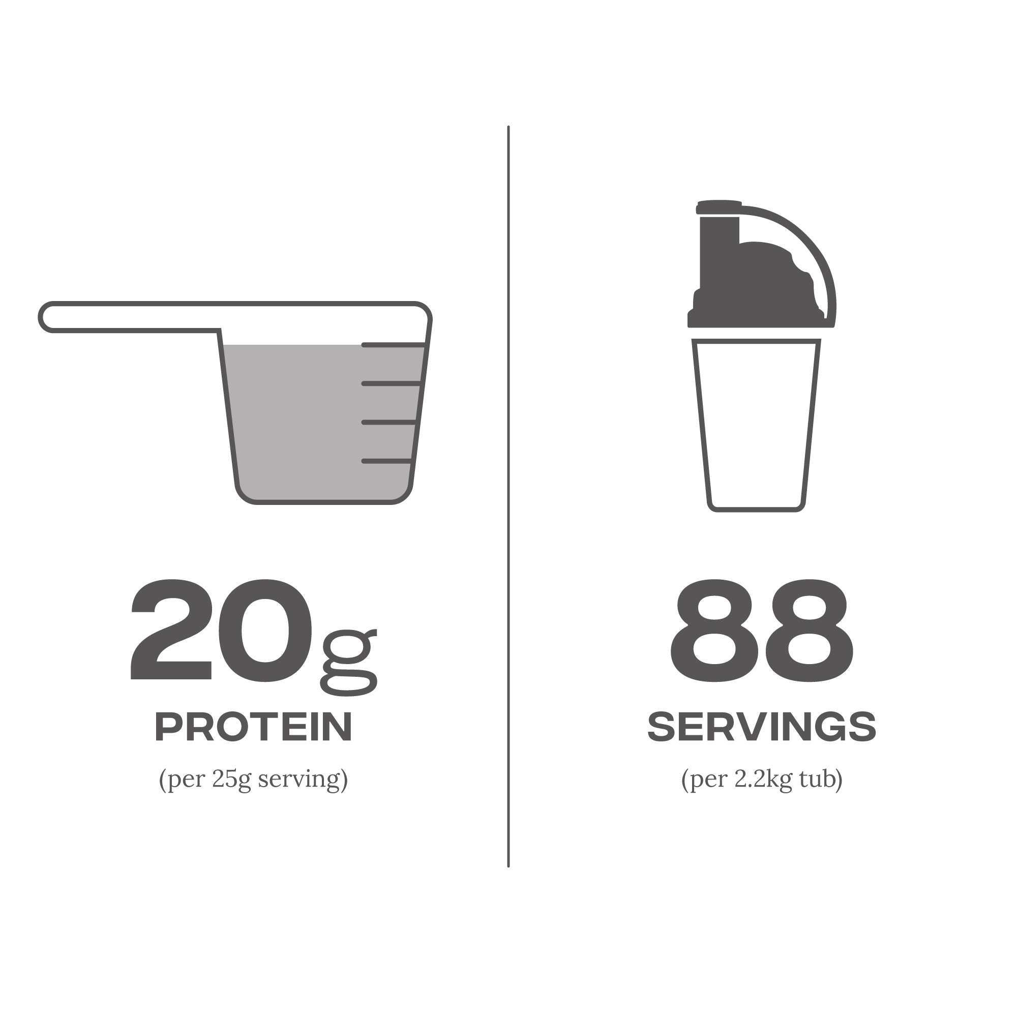 Reflex Nutrition Instant Whey Pro | Whey Protein Powder Shake | High in Protein 80 g Reflex Nutrition uk supplements