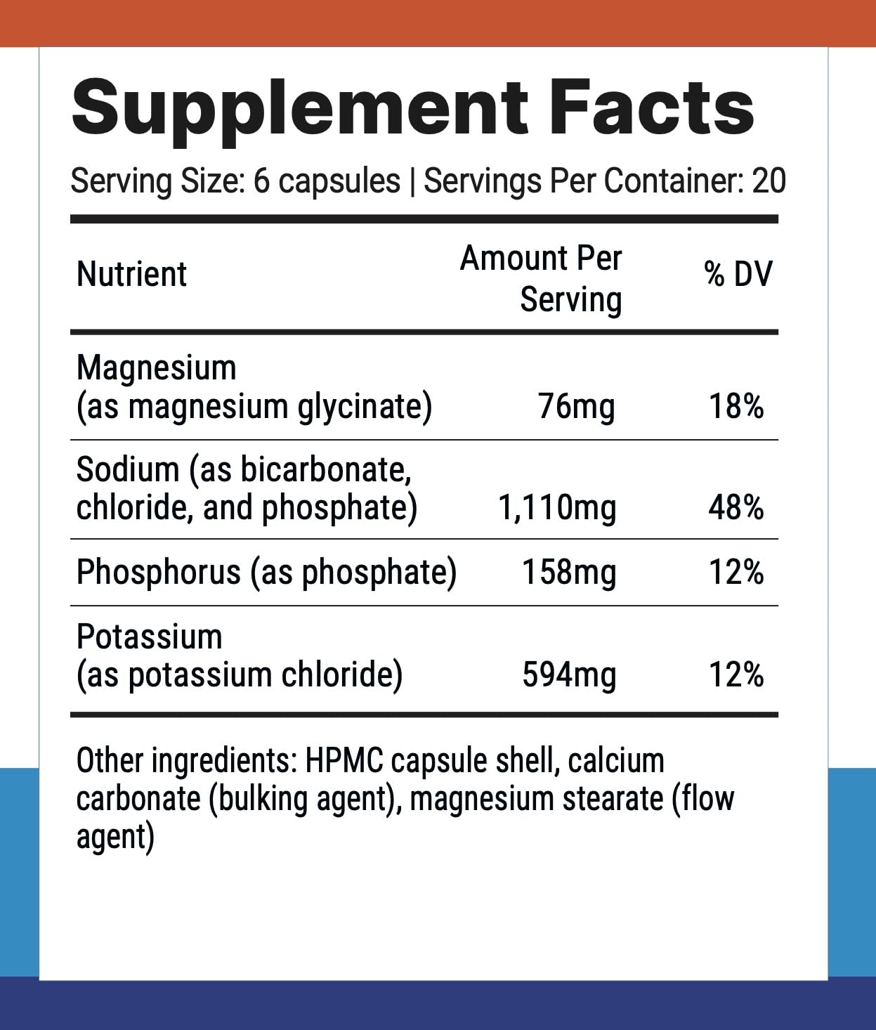 Nutri-Align Fasting Salts Electrolytes Advanced, 120 Capsules | Sodium Potassium Magnesium Phosphorus | Pure Fasting Electrolytes | Sugar Free & Filler Free Nutri-Align uk supplements