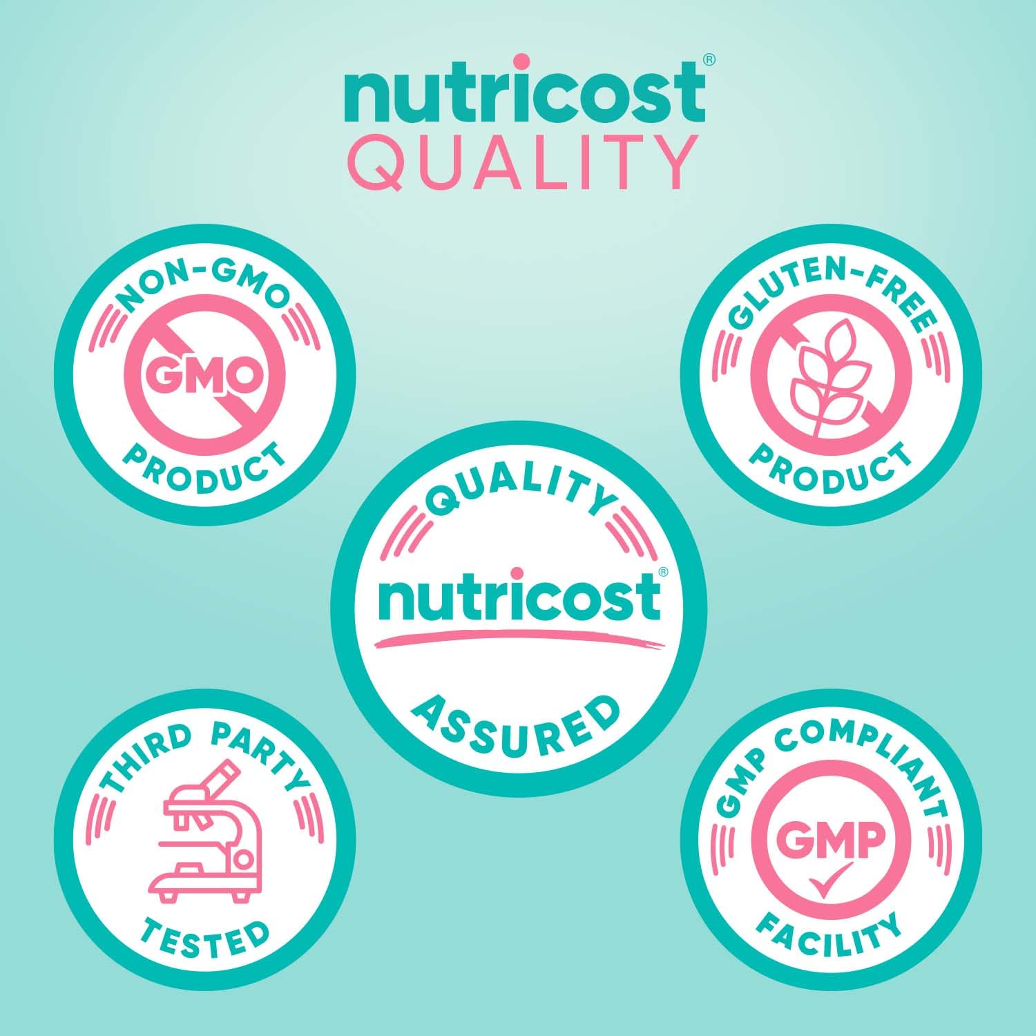 Nutricost Collagen for Women 30 Servings (Unflavored) - Grass-Fed Collagen Peptides Nutricost uk supplements