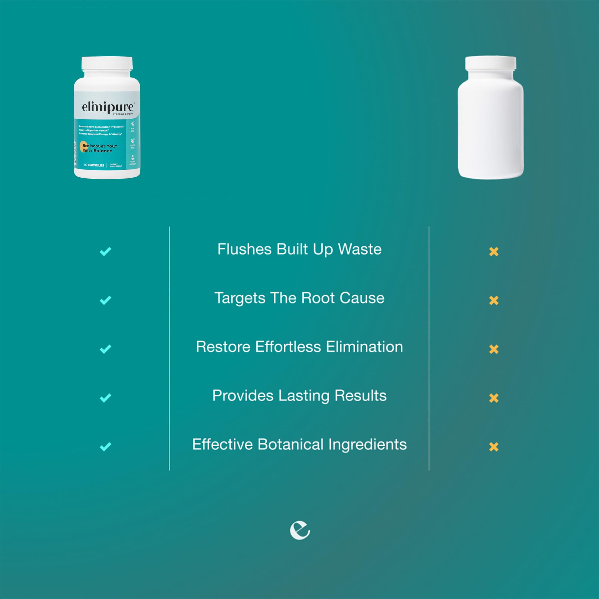 Elimipure Gut Cleanse & Restore Supplement: Natural & Effective Detox Cleanse Capsules | Fortify Your Microbiome | Effortless Morning Stools | Restore Your Gut from the Inside Out Elimipure uk supplements