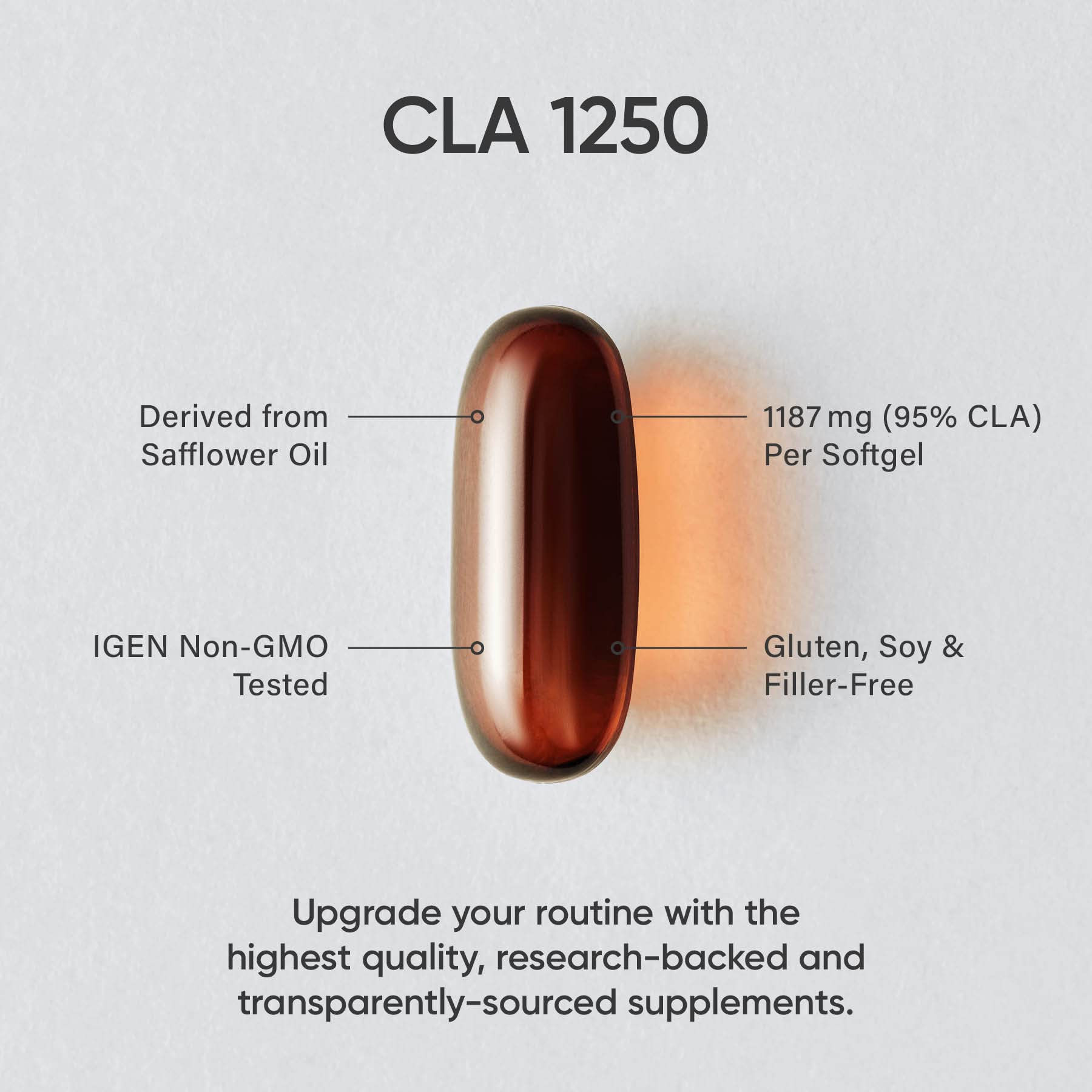 Sports Research CLA - 1250mg with Active Conjugated Linoleic Acid for Men and Women Sports Research uk supplements