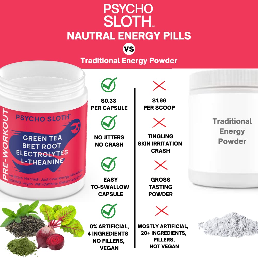 Pre Workout Pills and Creatine HCL Pills Bundle - Endless Energy, Muscle Growth, Endurance Goba Tea uk supplements