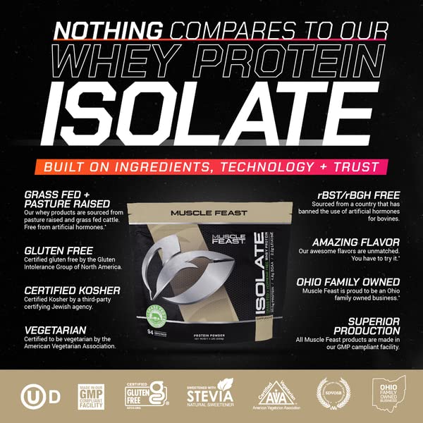 Muscle Feast Grass-Fed Whey Protein Isolate, All Natural Hormone Free Pasture Raised Muscle Feast uk supplements