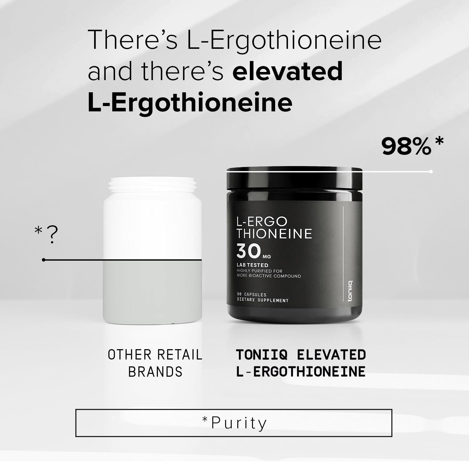 Ergothioneine with Clinically Studied MitoPrime® - High Potency 30mg with 98% Purity - Fermentation-Based L Ergothioneine Supplement - Longevity and Immune Support - Third-Party Tested, 90 Capsules Toniiq uk supplements