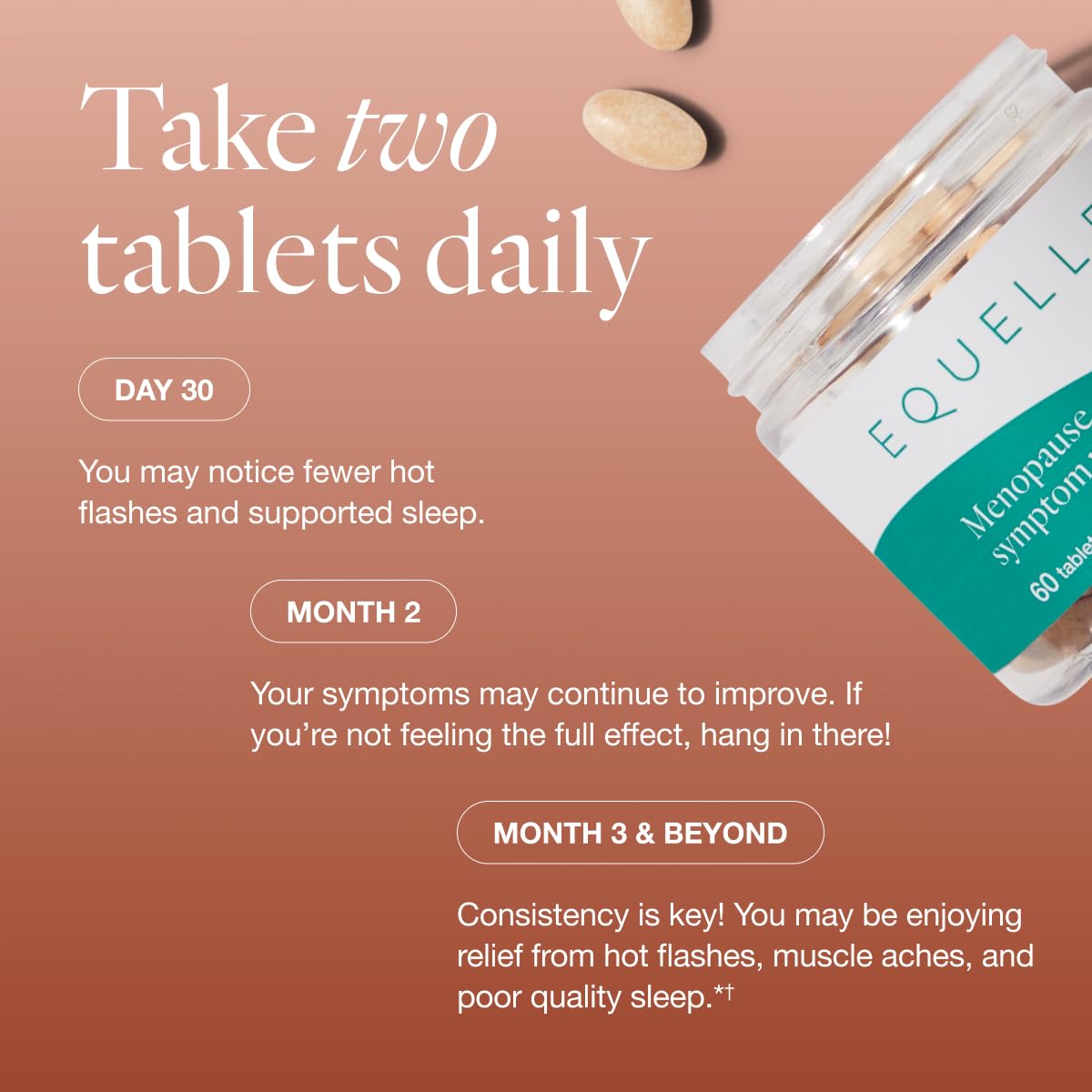 EQUELLE Multi-Symptom Perimenopause & Menopause Relief Relief from Hot Flashes, Muscle Aches & Supports More Sleep. Hormone-Free, Plant-Based S-Equol – 1 Month Supply (60 Tablets) EQUELLE uk supplements