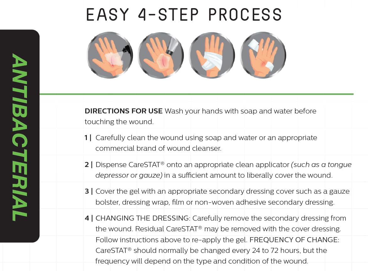 CareSTAT First Aid Kit Gel | 32 PPM Silver Healing Wound Dressing Solution | SilverSol Ag₄ CareSTAT uk supplements