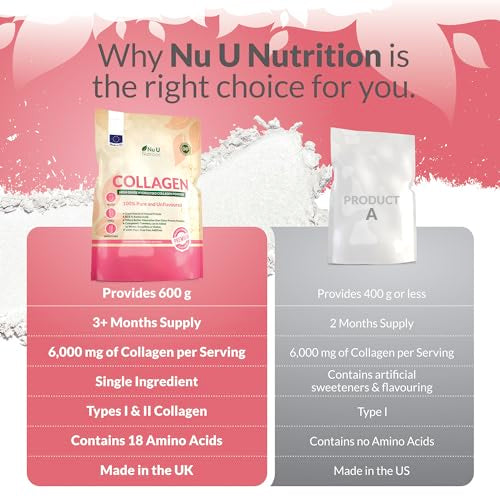Collagen Powder 600g - 100 Servings - High Grade Pure Bovine 100% - Collagen Peptides Hydrolysate Nu U Nutrition uk supplements