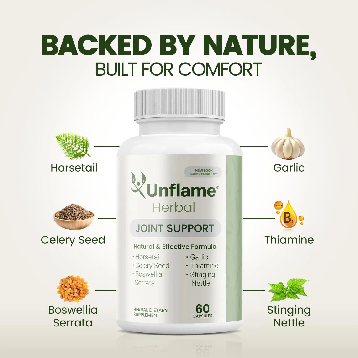 Unflame Herbal Supplement – Botanical Support for Joints, Back, and Muscles – 60 Capsules – Natural Herbal Blend – Dietary Supplement Unflame uk supplements