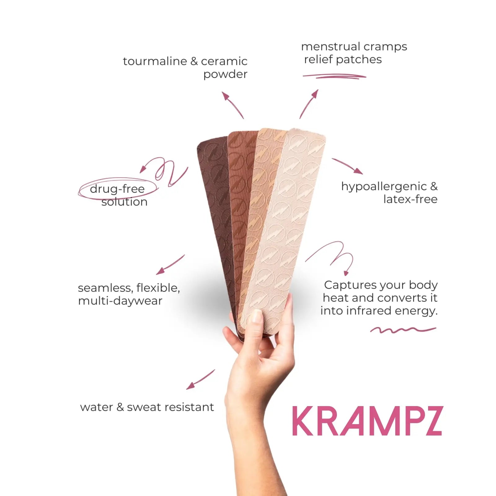 Krampz Menstrual Pain Relief Patches, Period Wellness, and Discomfort Support for Women, Style 118 Krampz uk supplements